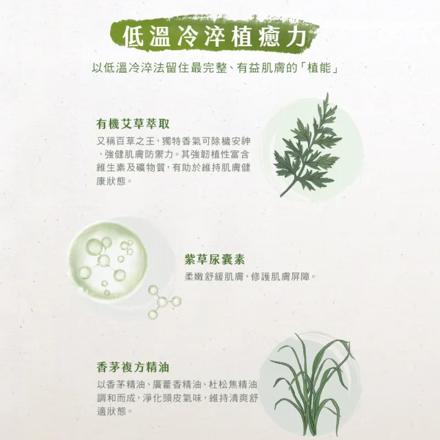【阿原】艾草平衡洗澡水-250mL(清潔同時保養)