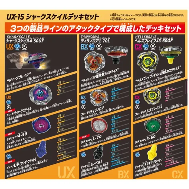 【TAKARA TOMY】BEYBLADE X 戰鬥陀螺X UX-15 鮫鯊狂鱗改造組
