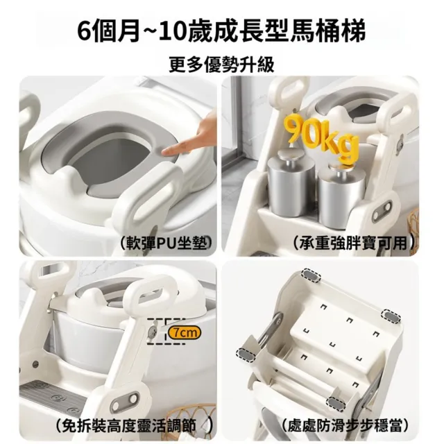 【Quality 聚家】坐便器 兒童馬桶坐便器 階梯式馬桶坐便器 踩腳凳 PU軟墊/雙重防滑/安全加固/防濺尿