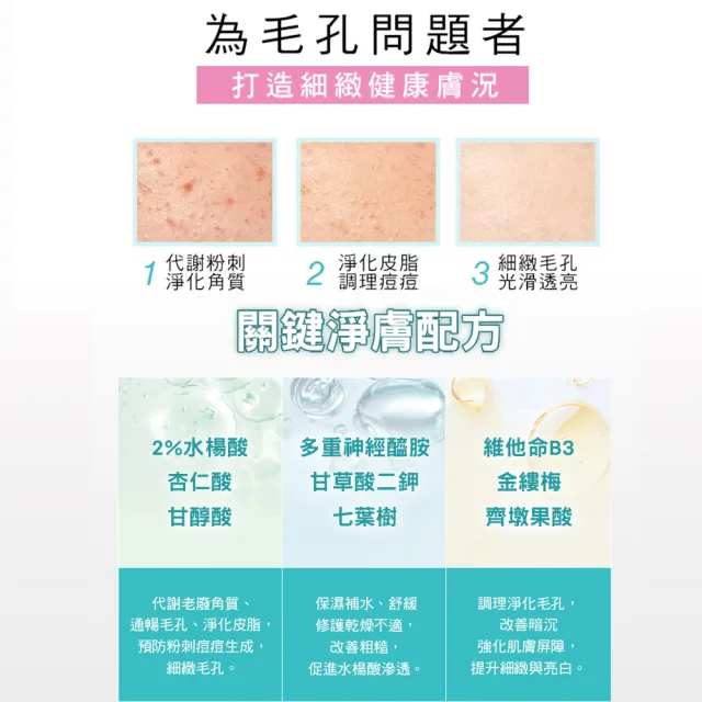 【St.Clare 聖克萊爾】2%水楊酸淨痘水精華100mlx2入(淨油抗痘/代謝粉刺)