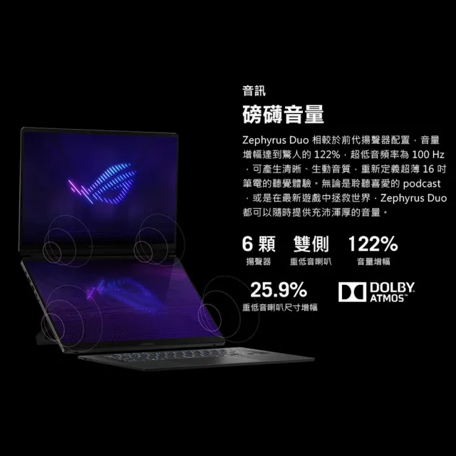 【ASUS 華碩】16吋 GeForce RTX 5090 Ultra 9 電競筆電(GX651AX/Zephyrus Duo 16/Ultra 9-386H/64G/2TB)