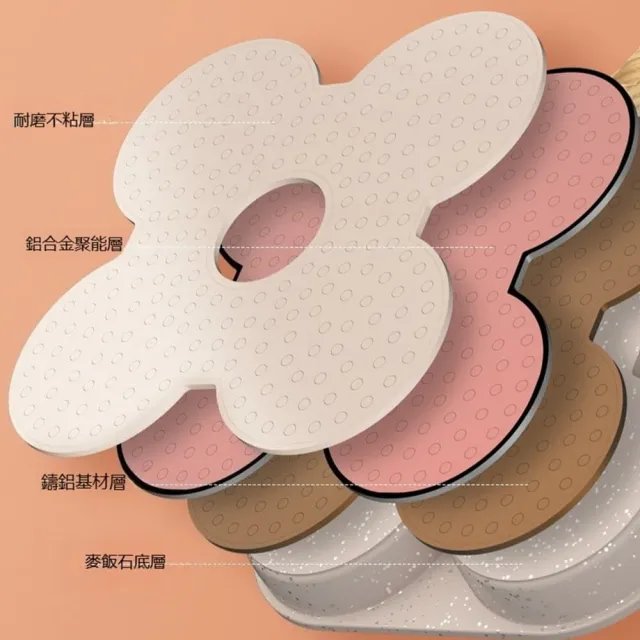 【Quality 聚家】煎蛋鍋 早餐鍋 雞蛋漢堡鍋 不沾鍋 煎鍋 平底煎鍋（通用款+蓋）易清洗/升級材質/防燙設計