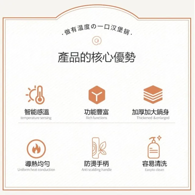 【Quality 聚家】煎蛋鍋 早餐鍋 雞蛋漢堡鍋 不沾鍋 煎鍋 平底煎鍋（通用款+蓋）易清洗/升級材質/防燙設計