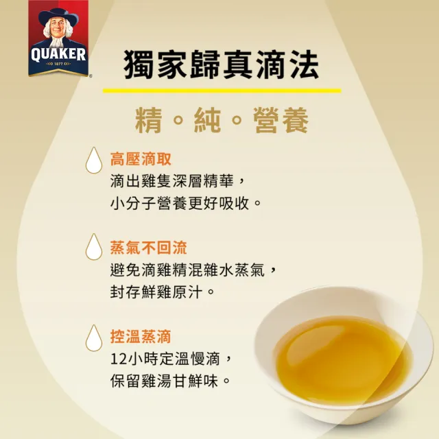 【QUAKER 桂格】滴雞精52ml×36包x5盒(共180入－環保包裝)