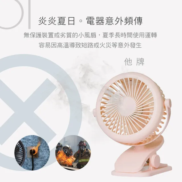 【DIKE】戶外露營適用 雙用夾式風扇-可360度風向調整(DUF201)