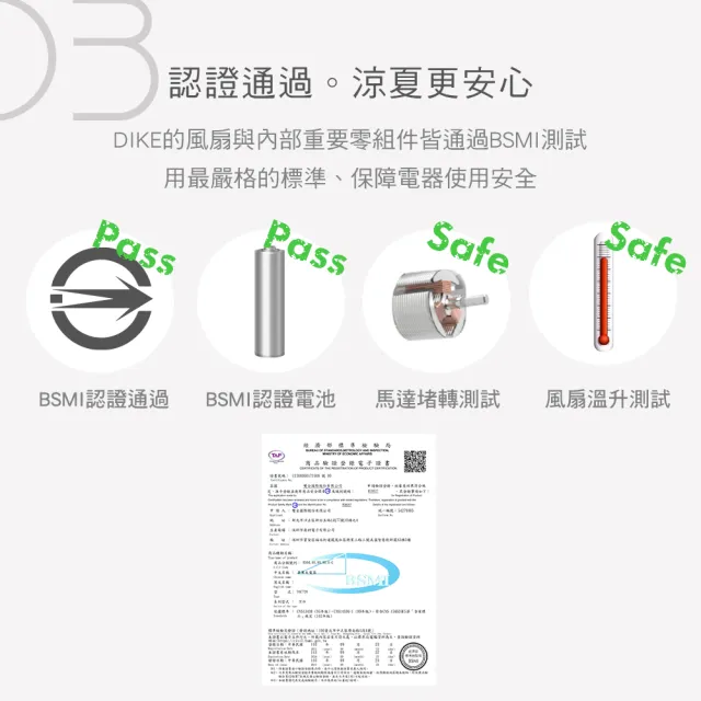 【DIKE】戶外露營適用 雙用夾式風扇-可360度風向調整(DUF201)