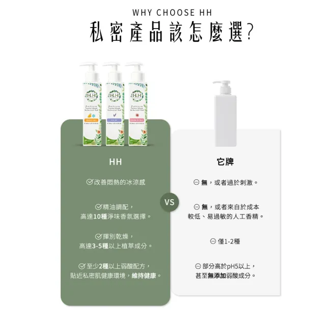 【HH 草本新淨界】私密植萃抗菌潔淨露200ml(私密清潔 私密保養 私密護理)