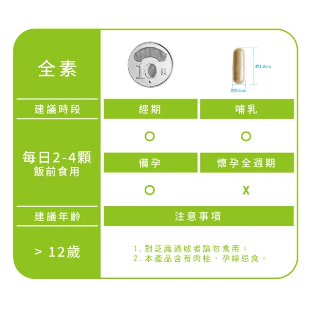 【Gelovery 愷達生醫】專利山苦瓜胜肽膠囊(10包組：30顆/包;2025世界品質金獎 原廠與法規最高劑量 全素)