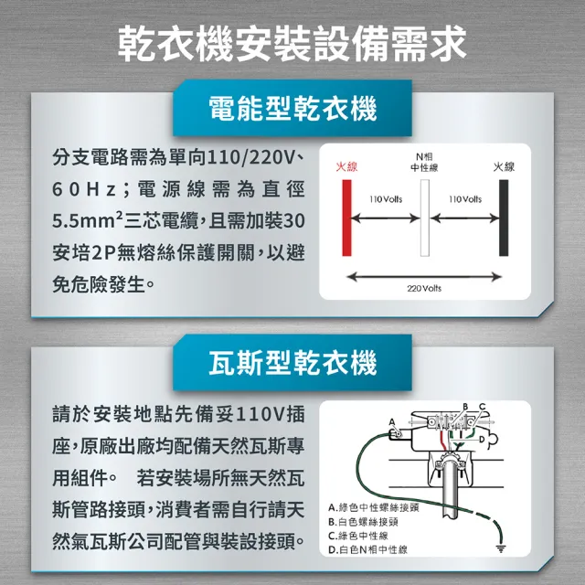【GE 奇異】mabe美寶18公斤美式天然瓦斯型直立式乾衣機(SMG26N5MNBAB0-N)