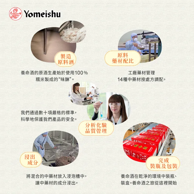 【養命酒】日本藥用養命酒1000ML單入(乙類成藥)