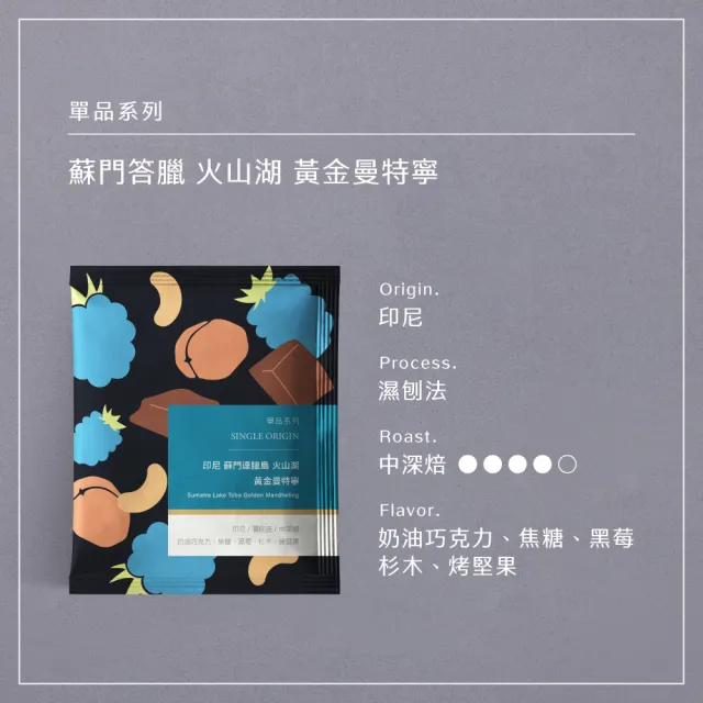 【HWC 黑沃咖啡】單品系列-濾掛咖啡10gX10入/盒(衣索比亞/瓜地馬拉/巴西/肯亞/印尼)