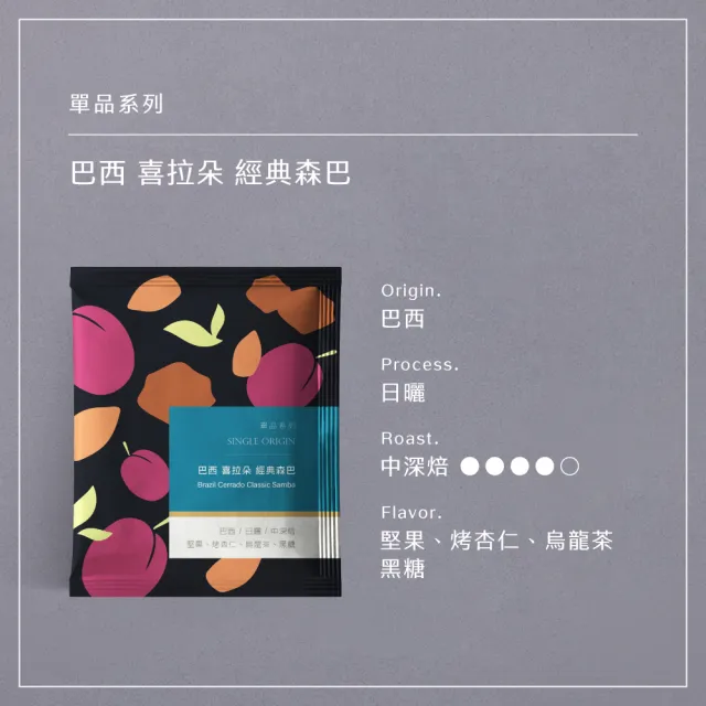 【HWC 黑沃咖啡】單品系列-濾掛咖啡x2盒_共20入(衣索比亞/瓜地馬拉/巴西/肯亞/印尼)