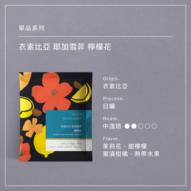 【HWC 黑沃咖啡】單品系列-濾掛咖啡x4盒_共40入(衣索比亞/瓜地馬拉/巴西/肯亞/印尼)