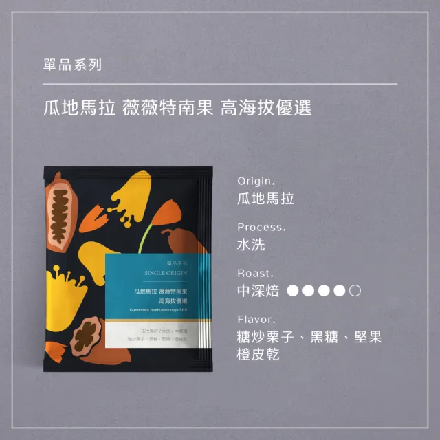 【HWC 黑沃咖啡】單品系列-濾掛咖啡x4盒_共40入(衣索比亞/瓜地馬拉/巴西/肯亞/印尼)