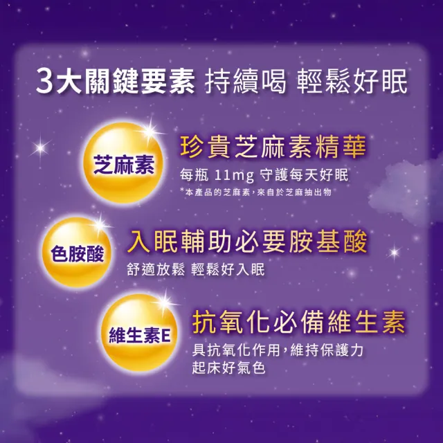 【福樂】機能保久乳200mlx2箱(共48入低脂超能蛋白/好眠高鈣)(中元普渡拜拜)