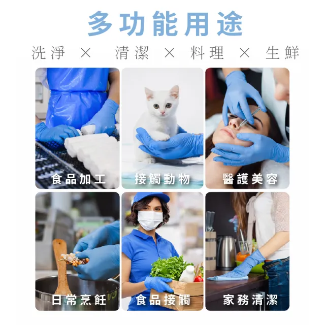 【CLEAN 克林】食品級一次性止滑PE手套 藍色 200入｜餐飲用｜左右手通用｜拋棄式｜食品接觸安心｜防滑設計
