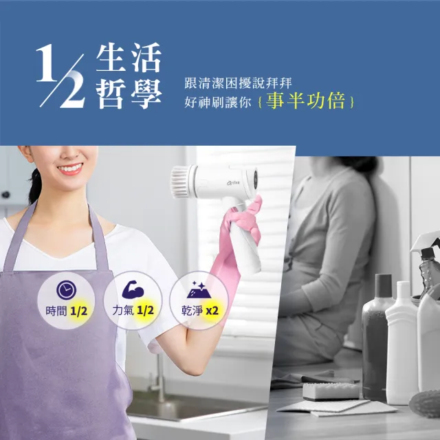 【Arlink】2入組 CB15 無線電動清潔刷(電動清潔刷/電動刷/清潔刷/打蠟機/玻璃清潔/浴室清潔)