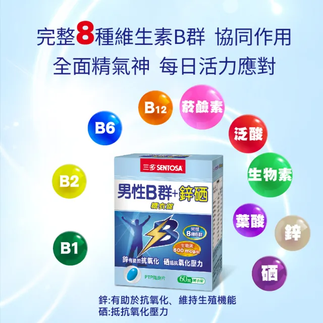 【SENTOSA 三多】男性B群鋅硒錠4入組(60錠/盒)