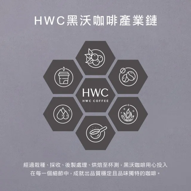 【HWC 黑沃咖啡】甄選系列-咖啡豆x3包-一磅454g (職人特選/老饕精選/杯測師嚴選綜合豆)
