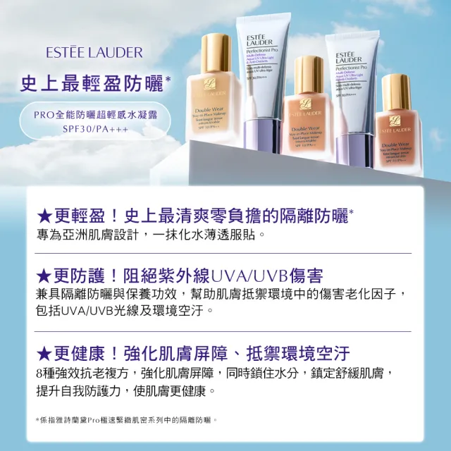 【Estee Lauder 雅詩蘭黛】Pro 全能防曬超輕感水凝露30ml(SPF 30/PA+++/防曬)