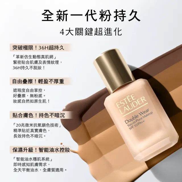 【Estee Lauder 雅詩蘭黛】粉持久極致完美持妝粉底SPF10/PA++試色體驗組(新版粉持久1mlx5+乖乖乳1ml)