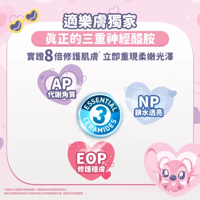 【CeraVe 適樂膚】史迪奇限量聯名組★長效清爽保濕乳 473ml雙入(彌月/臉部身體乳液/張凌赫同款)