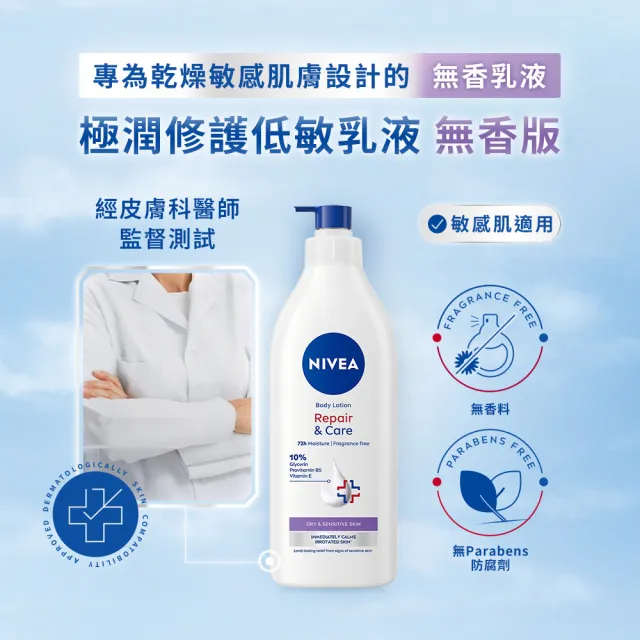【NIVEA 妮維雅】極潤低敏修護乳液-無香版500mlx6入(身體乳液/溫和舒緩/乾燥敏感)