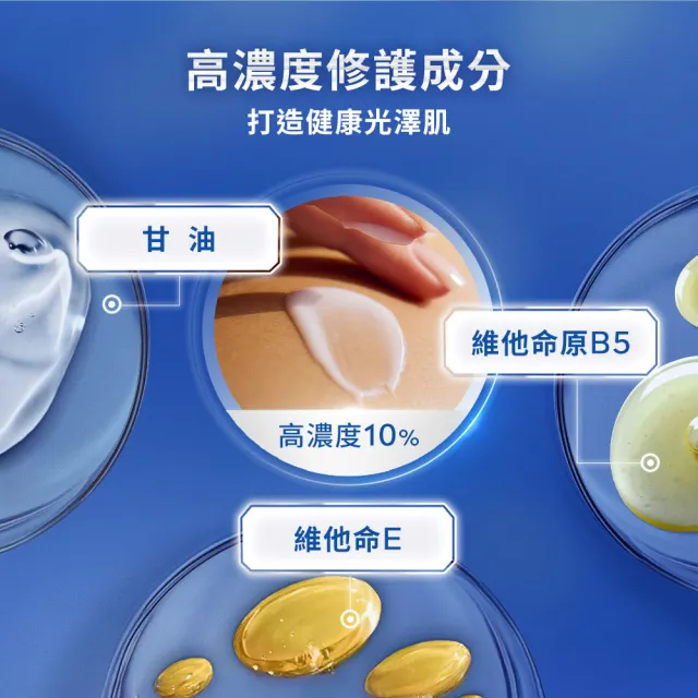 【NIVEA 妮維雅】極潤低敏修護乳液-無香版500mlx6入(身體乳液/溫和舒緩/乾燥敏感)