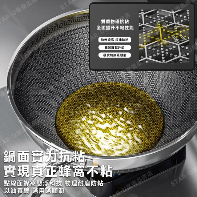 [樂億家居]炒鍋 316不鏽鋼蜂窩紋炒鍋 不沾鍋 雙面蜂巢設計高效聚能(32CM炒鍋+蓋子 送鍋鏟/全鋼柄)