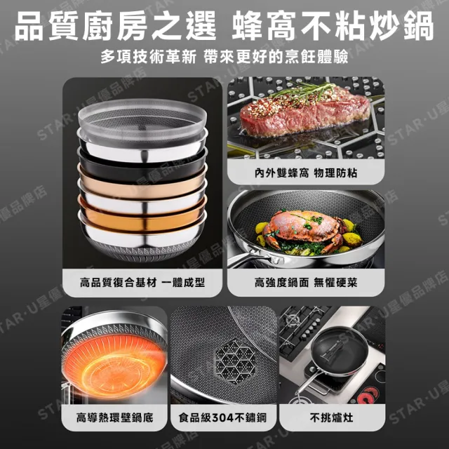 [樂億家居]炒鍋 316不鏽鋼蜂窩紋炒鍋 不沾鍋 雙面蜂巢設計高效聚能(32CM炒鍋+蓋子 送鍋鏟/全鋼柄)