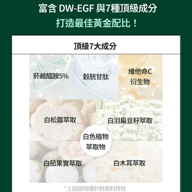 【Easydew】DW-EGF煥白修護安瓶 30ml(#調理斑點 #亮膚精華 #添加高濃度EGF)
