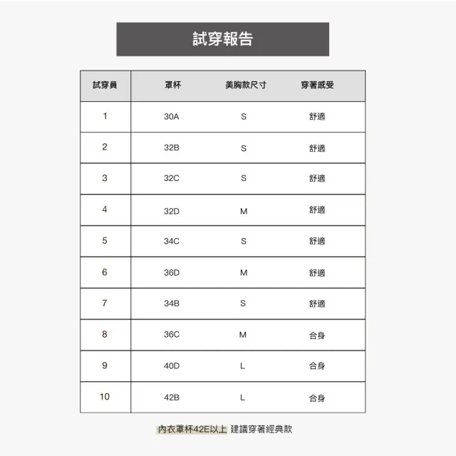 【24HRS】冠軍款 肌乎無敵無感深V內衣(無鋼圈內衣 女內衣 女內著 無感失憶 背扣式)