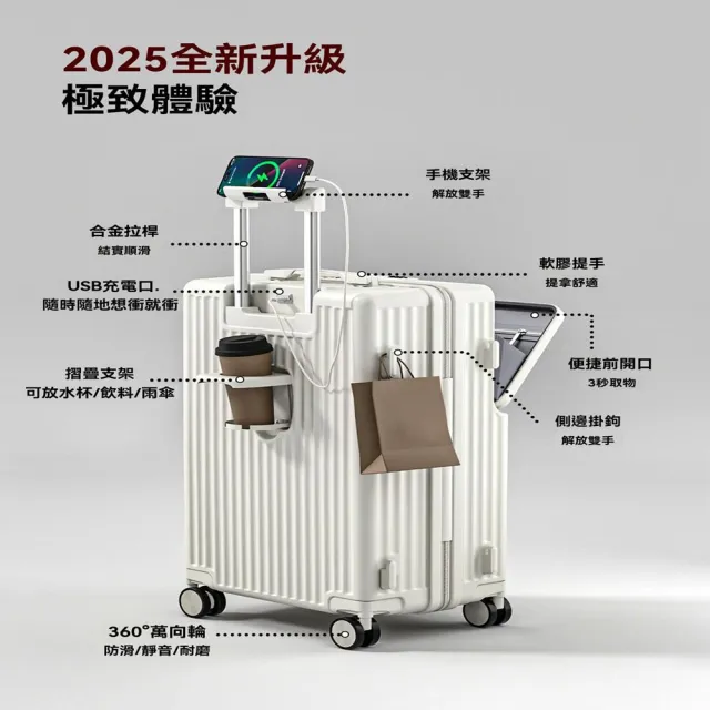 派躍運動 前開口旅行箱 26寸3檔可調節拉桿（登機箱 拉桿箱  行李箱 旅行箱 預購12天）