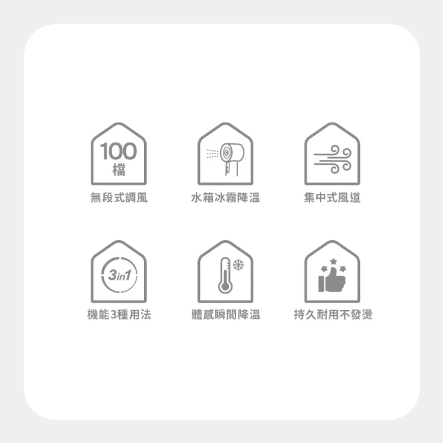 【DIKE】冰霧 手持/掛包/桌放-100檔無段式風扇 Type-C充電/LED顯示 BSMI認証(DUF150)