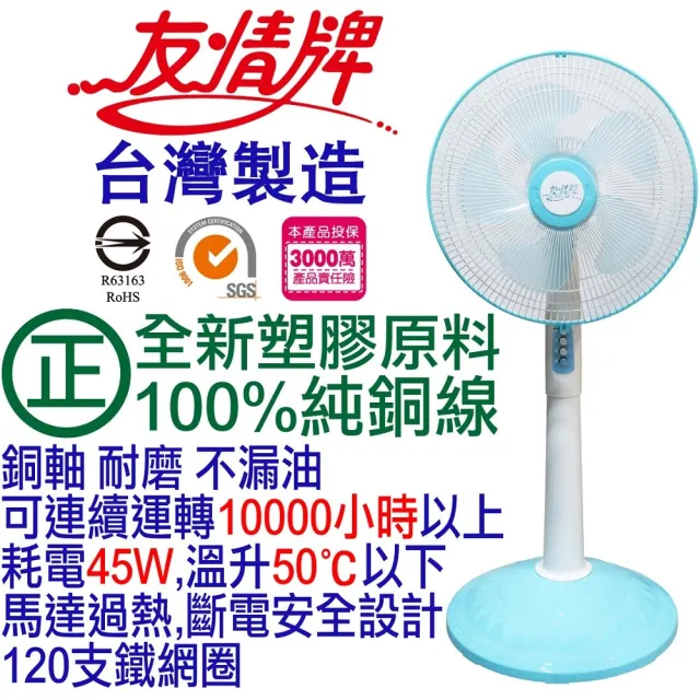 【2026】友情牌電風扇推薦ptt》10款高評價人氣品牌排行榜 | BALIMAN情報局