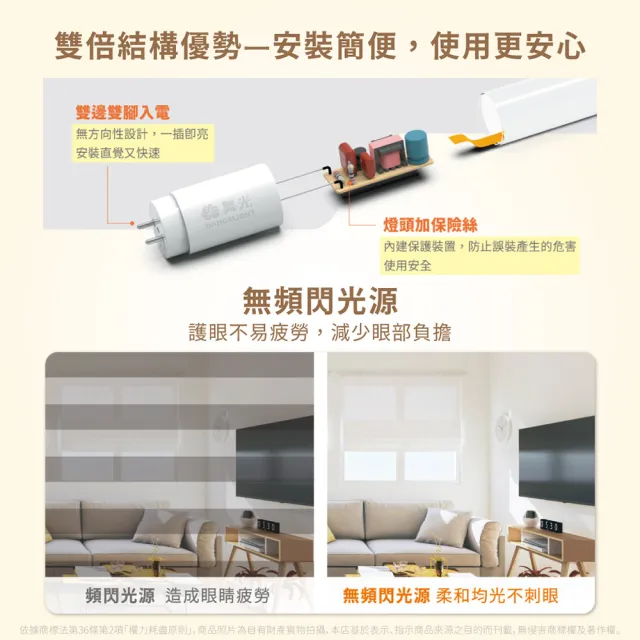 【DanceLight 舞光】1入組 免運費 LED 山型燈 5W 1尺1管 黃光 三角燈 山形燈