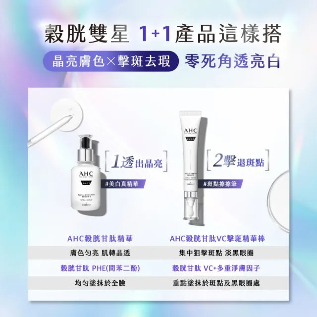 【AHC】醫美科研超秒晶透穀胱甘雙星組 (淡斑精華40ml+精華棒30ml)