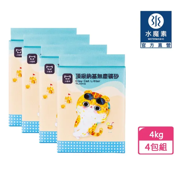 【2026】貓礦砂推薦｜10款高評價人氣品牌排行榜 | BALIMAN情報局