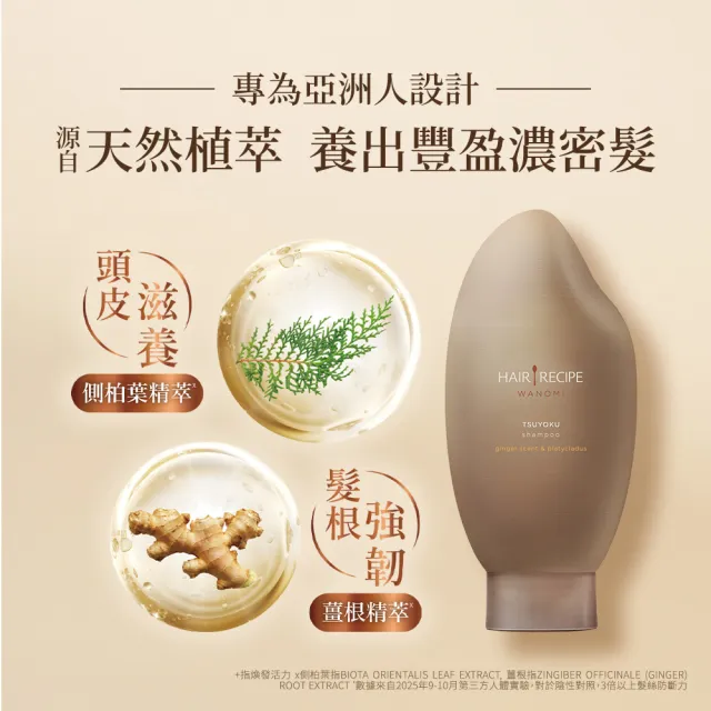【Hair Recipe】髮的食譜 全新! 米糠溫養防斷洗髮/護髮350g 3入組 (蘊髮黑米瓶)