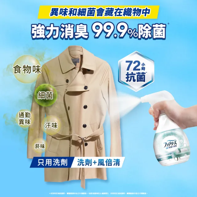 【風倍清】抗菌抗臭消臭除臭衣物織物噴劑噴噴 4入超值組（高效除菌/綠茶清香）