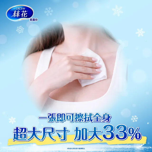 【絲花】絲花舒涼柔濕巾外出包6入組(清爽皂香/沁檸橙香)