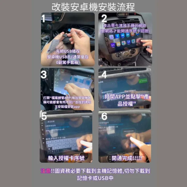 【Rhythm 路瑞寶】導航王序號卡｜車用導航軟體｜台灣正版授權｜安卓盒加購導航王(導航王A5i 3D)