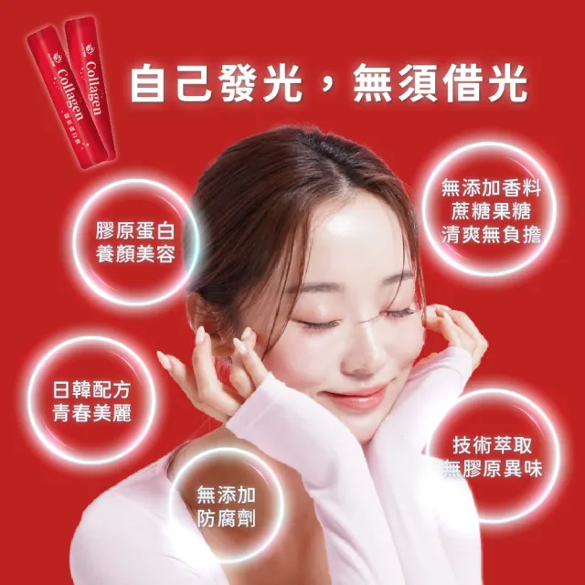 即期品【JoyHui 佳悅】膠原蛋白飲4盒(共40包、韓國膠原+日本穀胱甘+蠶絲蛋白)