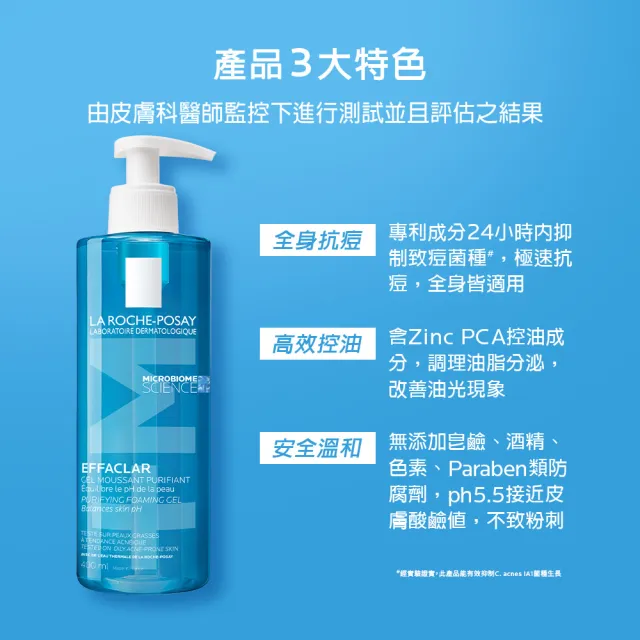 【理膚寶水】青春潔膚凝膠+M 400ml 年度限定組B