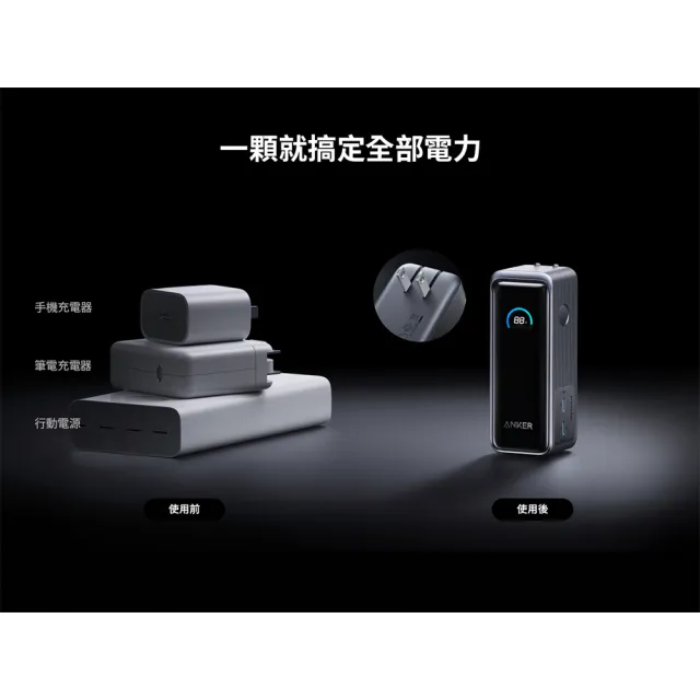 【ANKER】官方授權直營 A1339 Prime急速快充行動電源9600mAh 65W(Wh標示/自帶插頭/支援筆電/Switch/附線)