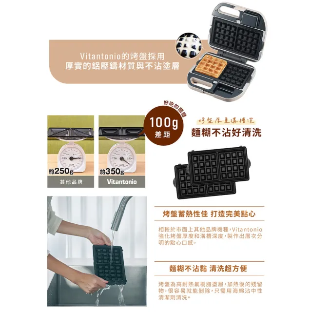 【Vitantonio】官方直營 甜甜圈烤盤(VWH-600B鬆餅機適用)