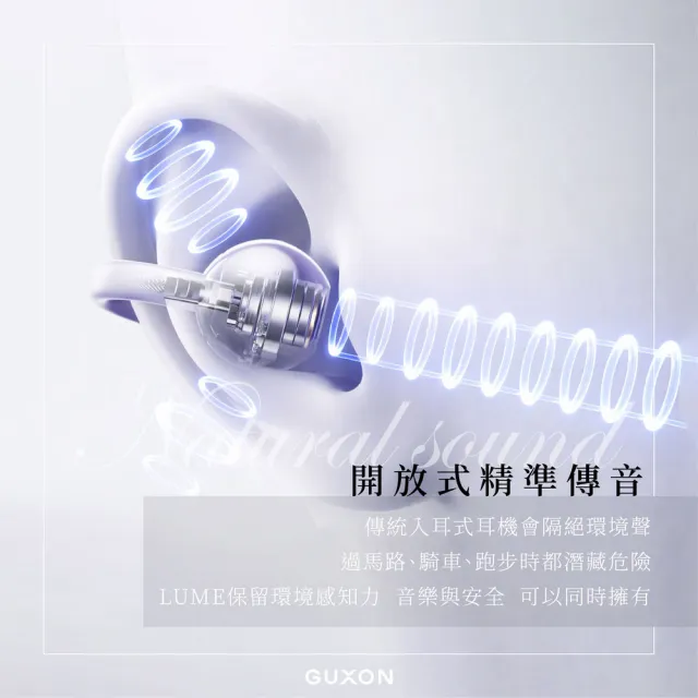 【GUXON】LUME 氣傳導開放式藍牙耳機 耳夾式耳機 舒適入耳 運動健身用