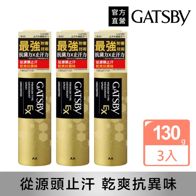 【2026】爽身噴霧推薦ptt》10款高評價人氣品牌排行榜 | BALIMAN情報局