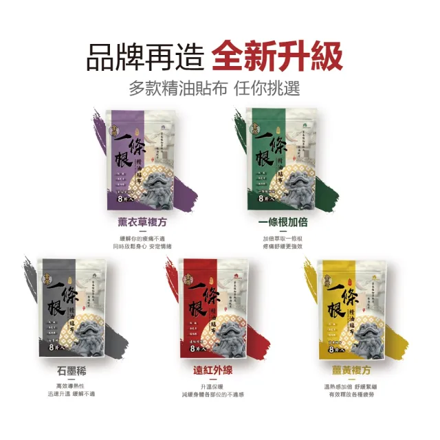 【花芊生技】金牌 金門一條根精油貼布 薑黃複方 6入組(8片/1包 溫熱感 放鬆肌肉)
