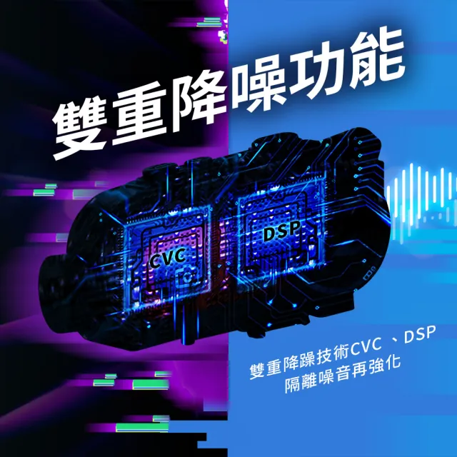 【Philo 飛樂】官方旗艦店 2入組 全新升級Z2雙向版安全帽耳機(降躁/廣角/藍牙主被動連線/贈64G卡)